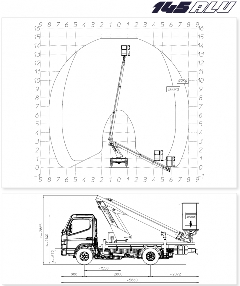 Multitel 145 ALU diagramy i wymiary Iveco