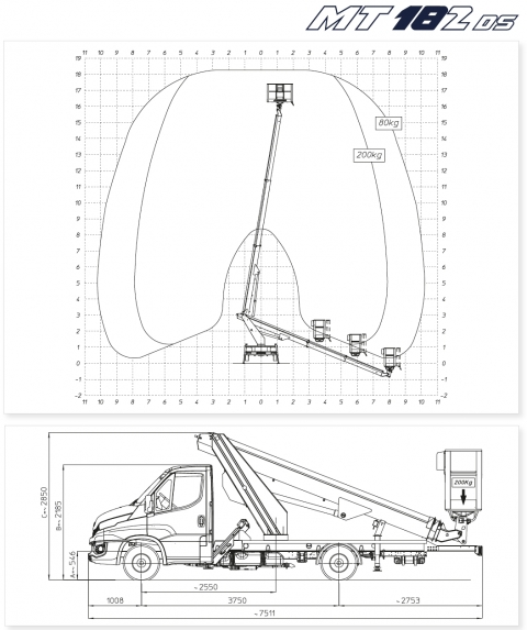 Multitel MT 182 DS diagramy i wymiary Iveco