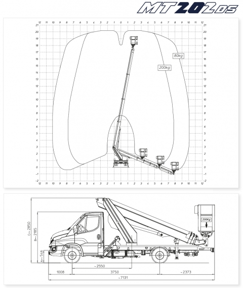 Multitel MT 202 DS diagramy i wymiary Iveco