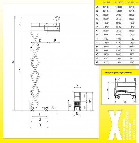 Diagram - Airo X12 EW - Podnośnik nożycowy - www.windex.pl