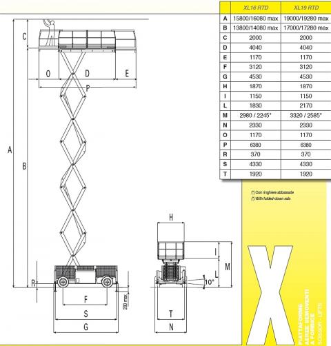 Diagram - Airo XL16 RTD - Podnośnik nożycowy - www.windex.pl