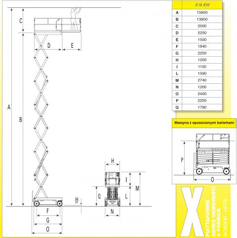 Diagram - Airo X16 EW - Podnośnik nożycowy - www.windex.pl