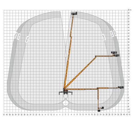 Diagram - Ruthmann STEIGER® T 570 HF - Podnośnik na samochodzie - www.windex.pl