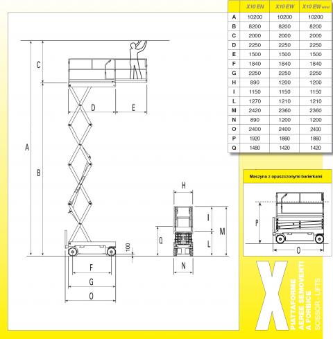 Diagram - Airo X10 EN - Podnośnik nożycowy - www.windex.pl